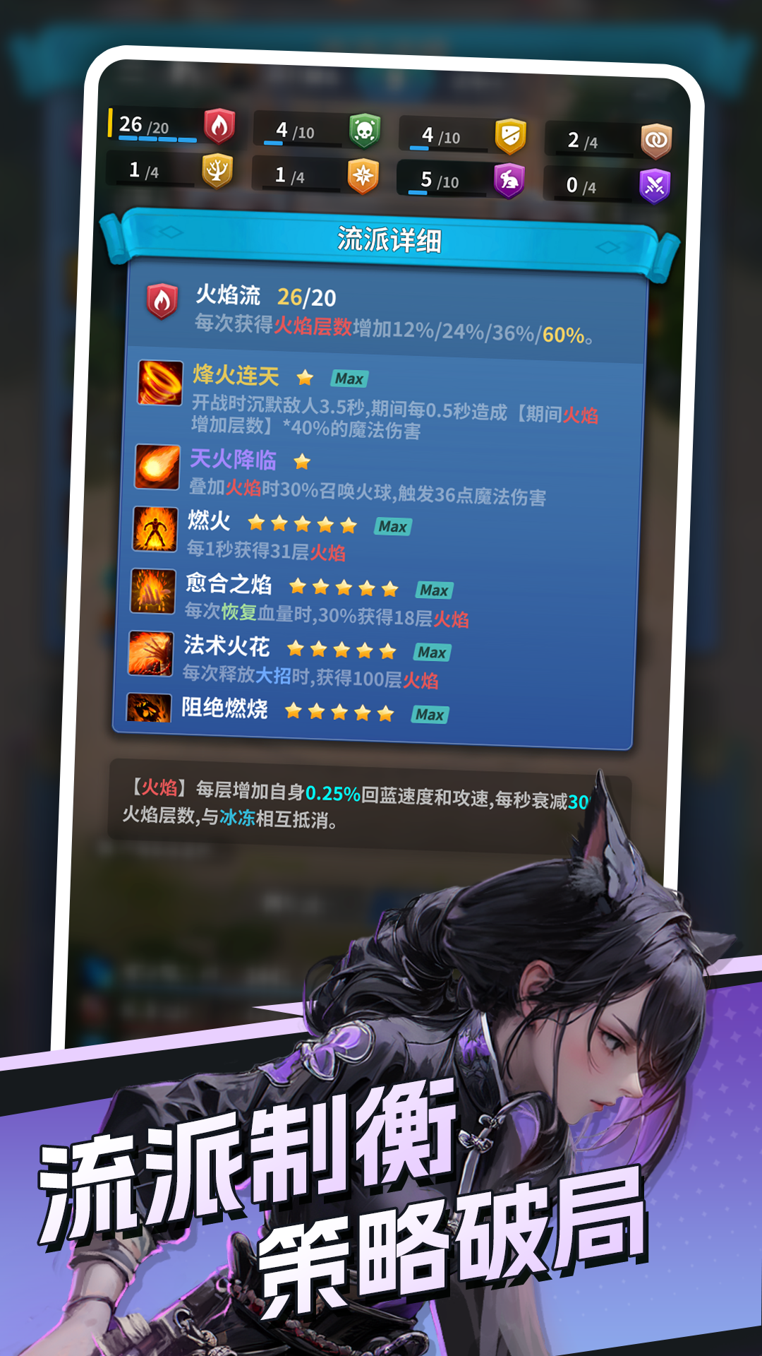 代号 DXX