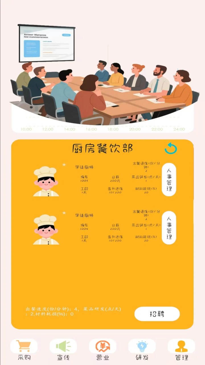 小火锅的筑梦