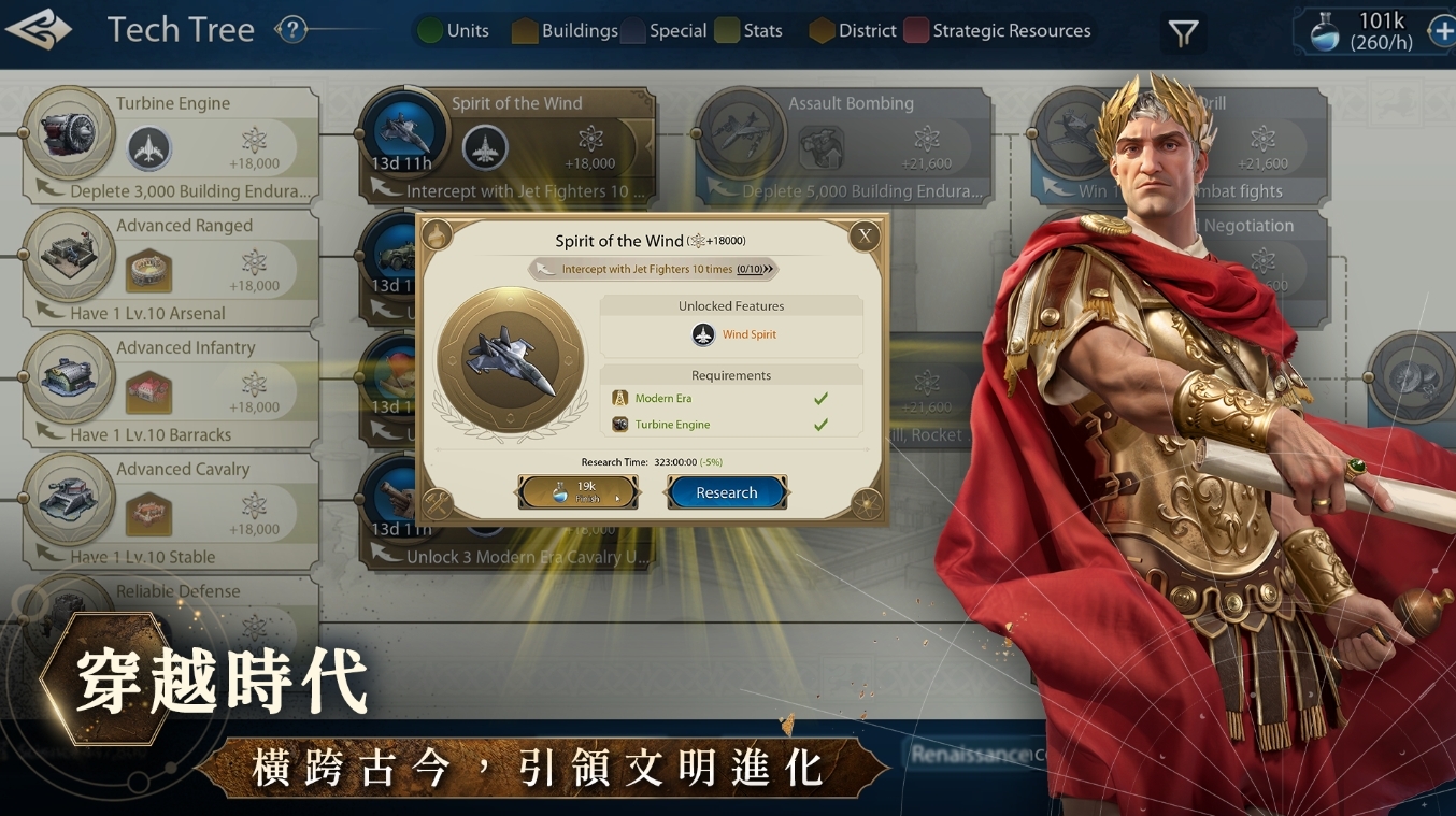 文明帝国：同