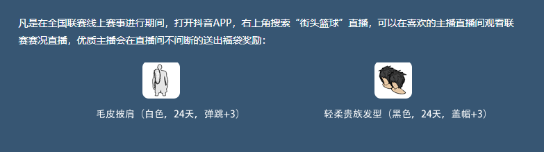 2022《街头篮球》SFSA本周末预选赛开战  过一轮赢稀有