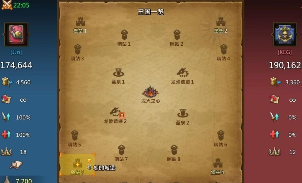 王国纪元天赋点一共多少