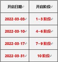 魔王试炼再度降临 《街头篮球》玩家的最爱