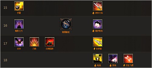 暗黑破坏神猎魔人技能如何加点