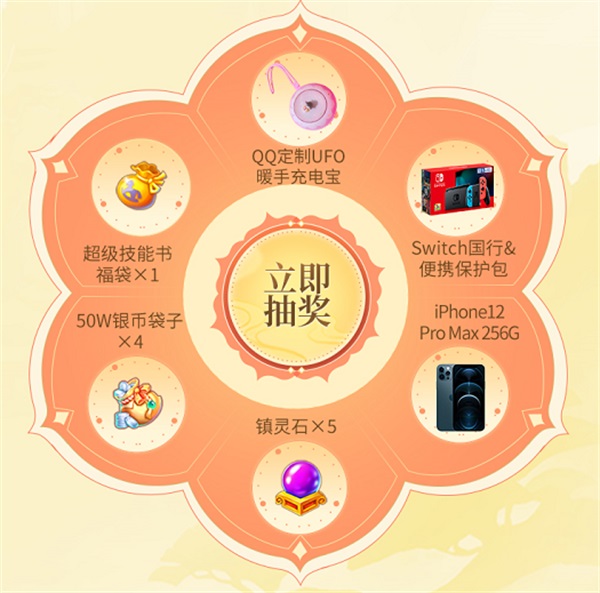 一年就这一次!五周年庆典狂欢开启,最全福利攻略献上 一年就这一次!五周年庆典狂欢开启,最全福利攻略献上