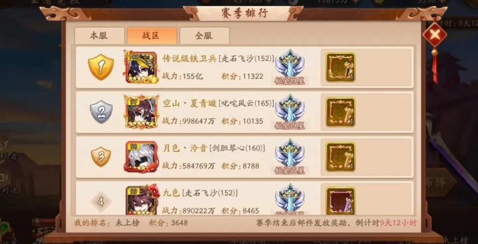 少年三国志七天都有什么奖励