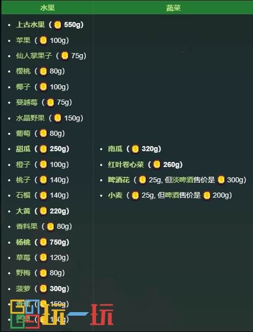 星露谷物语小桶能酿造什么 小桶使用攻略详情