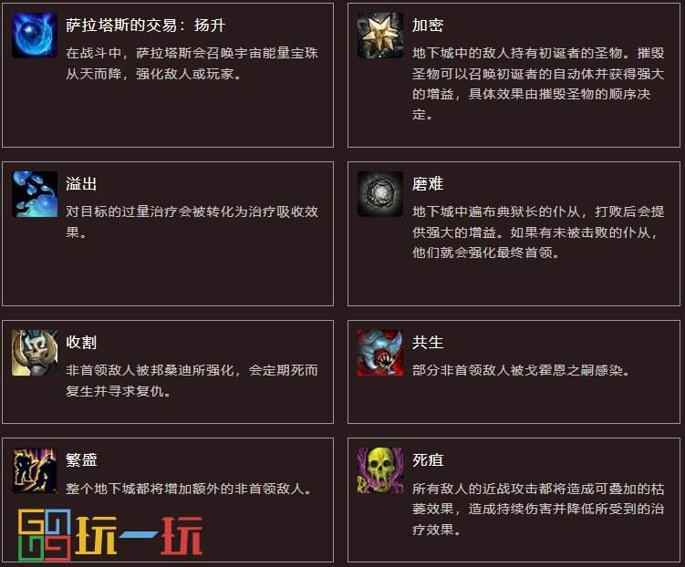 魔兽世界大秘境词缀都有什么 全大秘境词缀效果一览