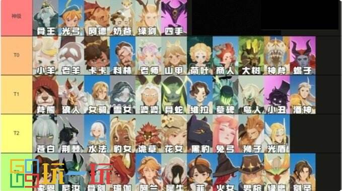 剑与远征启程迷梦之域怎么打 剑与远征迷梦之域打法攻略介绍