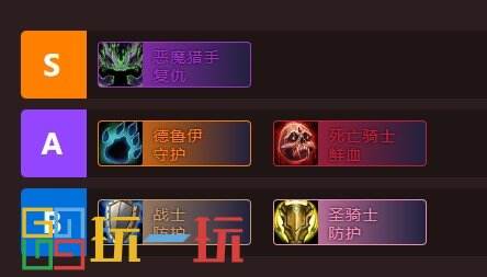 魔兽世界11.0什么职业强 地心之战职业强度排行榜