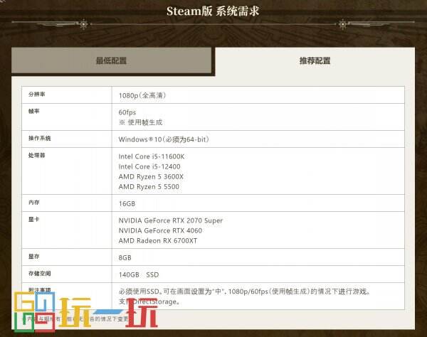《怪物猎人：荒野》C版配置需求公布最低配置需GTX 1660