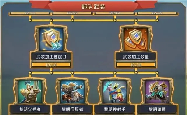 王国纪元如何增加出兵量