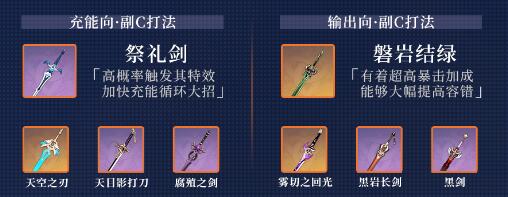 原神行秋武器圣遗物词条选什么 原神行秋武器圣遗物词条选什么