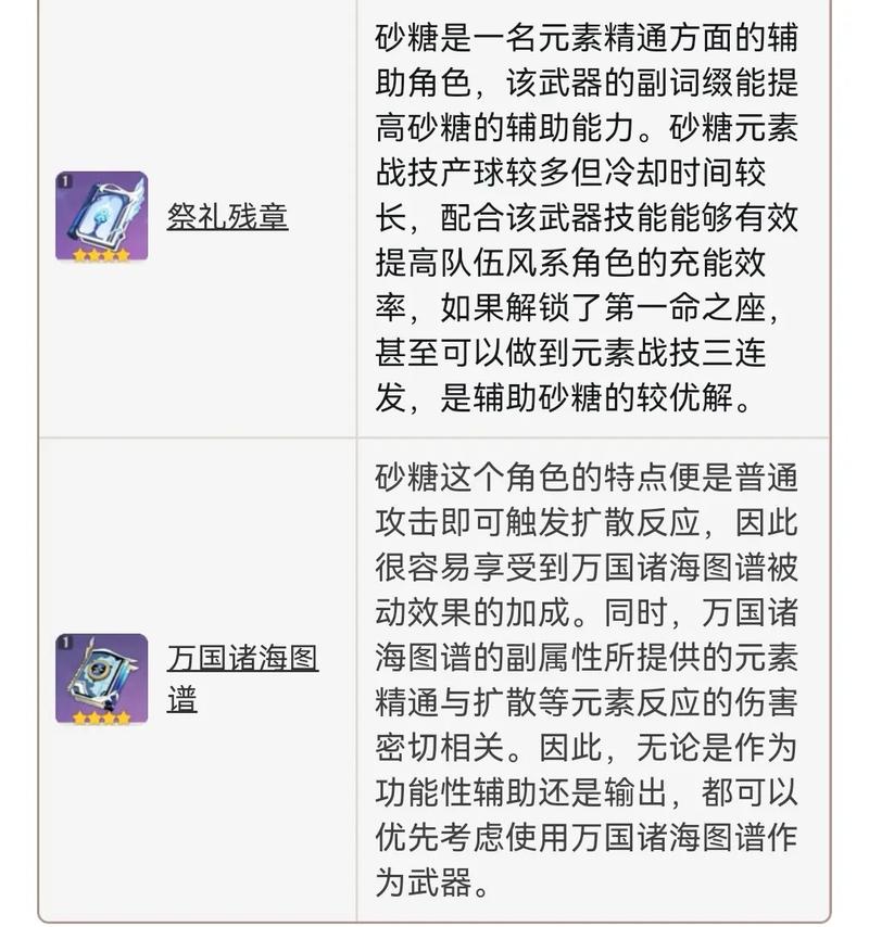 原神砂糖的定位是什么 原神砂糖的定位是什么