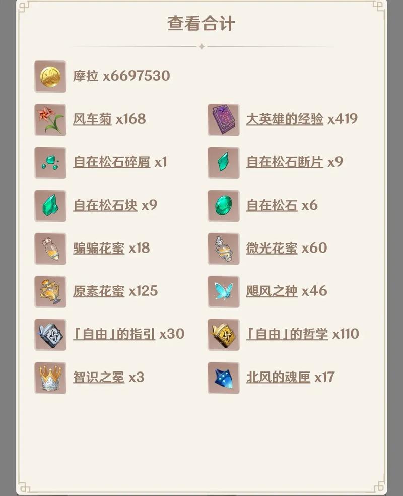 原神砂糖的定位是什么 原神砂糖的定位是什么