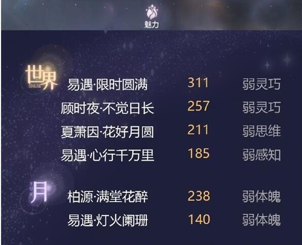 世界之外如何养卡