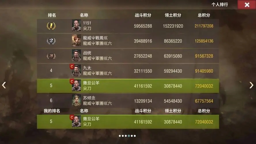 二战风云战斗积分怎么得