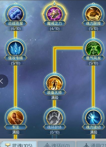 斗罗大陆天赋怎么加点