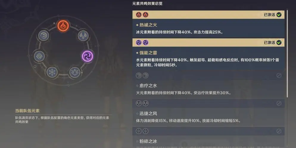 原神如何才能元素附着