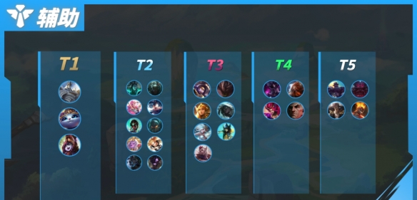 英雄联盟手游辅助玩什么英雄好