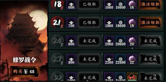 影之刃3修罗战令什么用 影之刃3修罗战令什么用