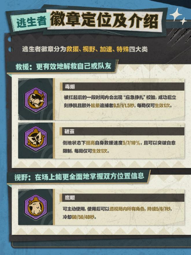 新系统新逃生,《蛋仔派对》逃出惊魂夜迎来重磅更新