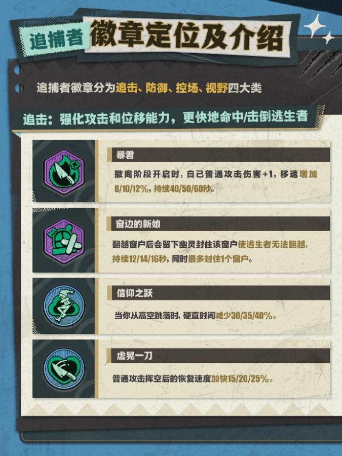 新系统新逃生,《蛋仔派对》逃出惊魂夜迎来重磅更新