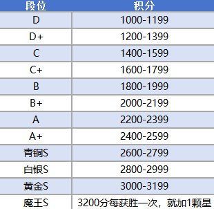 KK对战平台全新CS1.6天梯模式限时测试火热开启