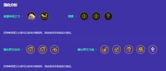 金铲铲之战神谕厄斐琉斯怎么玩
