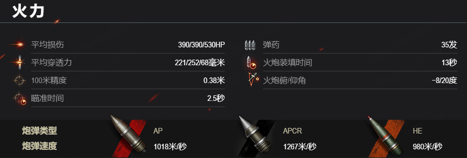 《坦克世界》暖春补给品：金币购买,新车首发