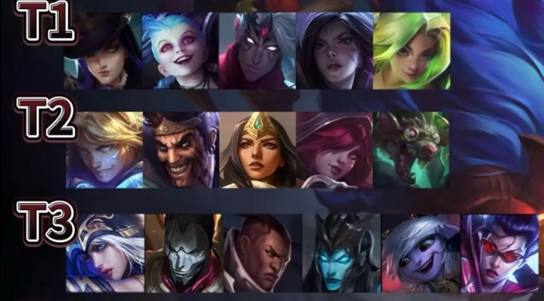 英雄联盟手游53版本adc哪些好上分 英雄联盟手游53版本adc哪些好上分