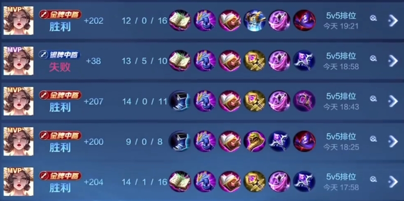 王者荣耀武则天怎么玩 王者荣耀武则天怎么玩