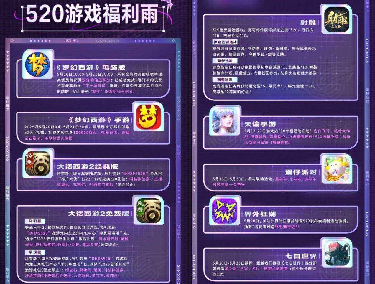 回馈热爱,2025网易游戏520发布会开启多重“福利内卷”