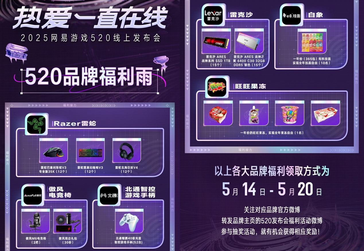 回馈热爱,2025网易游戏520发布会开启多重“福利内卷”