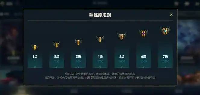 英雄联盟手游怎样升级快 英雄联盟手游怎样升级快