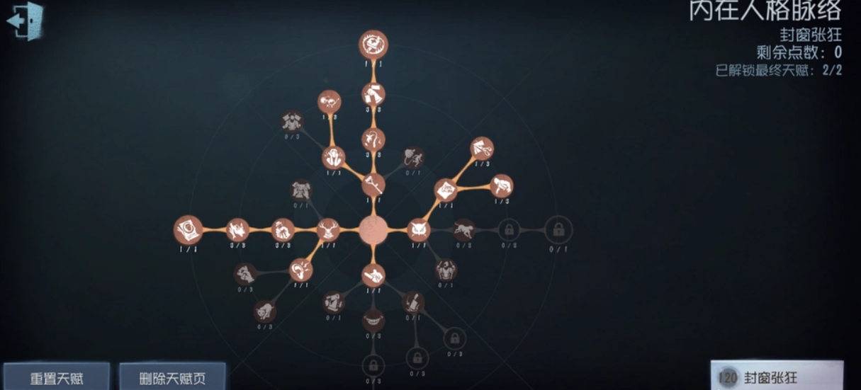 第五人格小丑外在特质要怎么配 第五人格小丑外在特质要怎么配