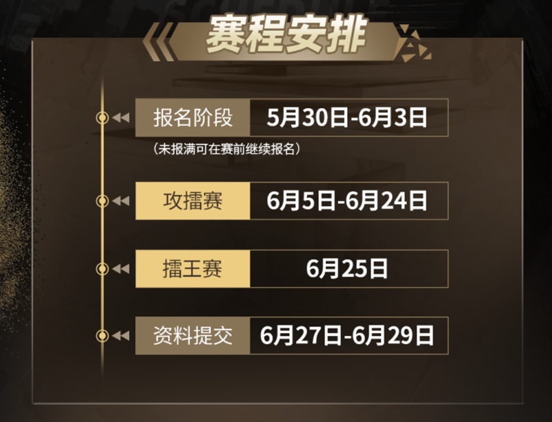门派会聚擂王加冕,狼人杀2025 门派联盟擂台赛开战