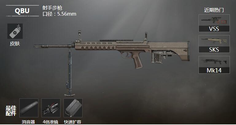 绝地求生有哪些单发狙击枪