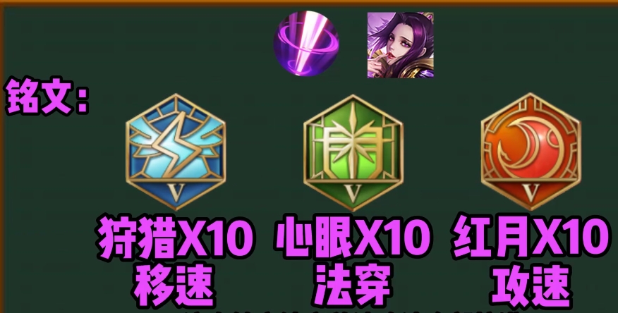 王者荣耀打野芈月用哪套出装铭文好