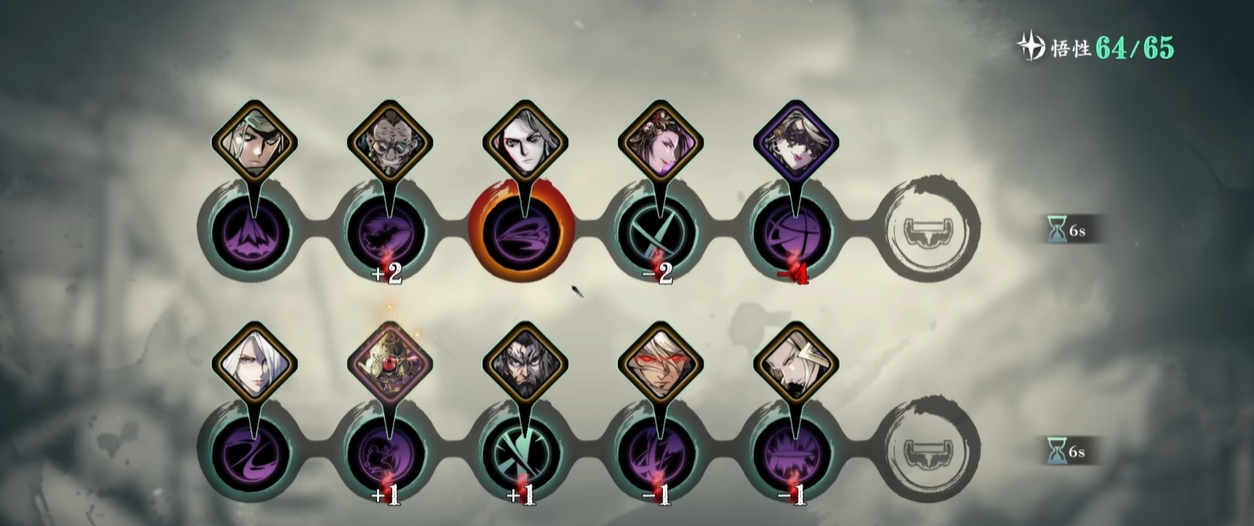 影之刃3绝影觉醒技能怎么搭配 影之刃3绝影觉醒技能怎么搭配