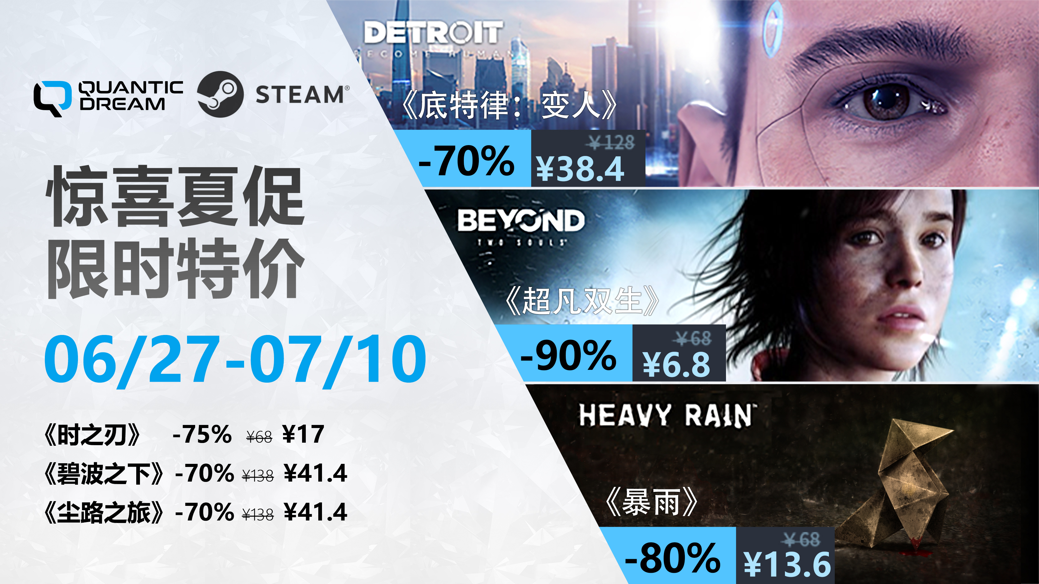 Quantic Dream叙事杰作夏日限时燃情价,畅享沉浸冒险之旅