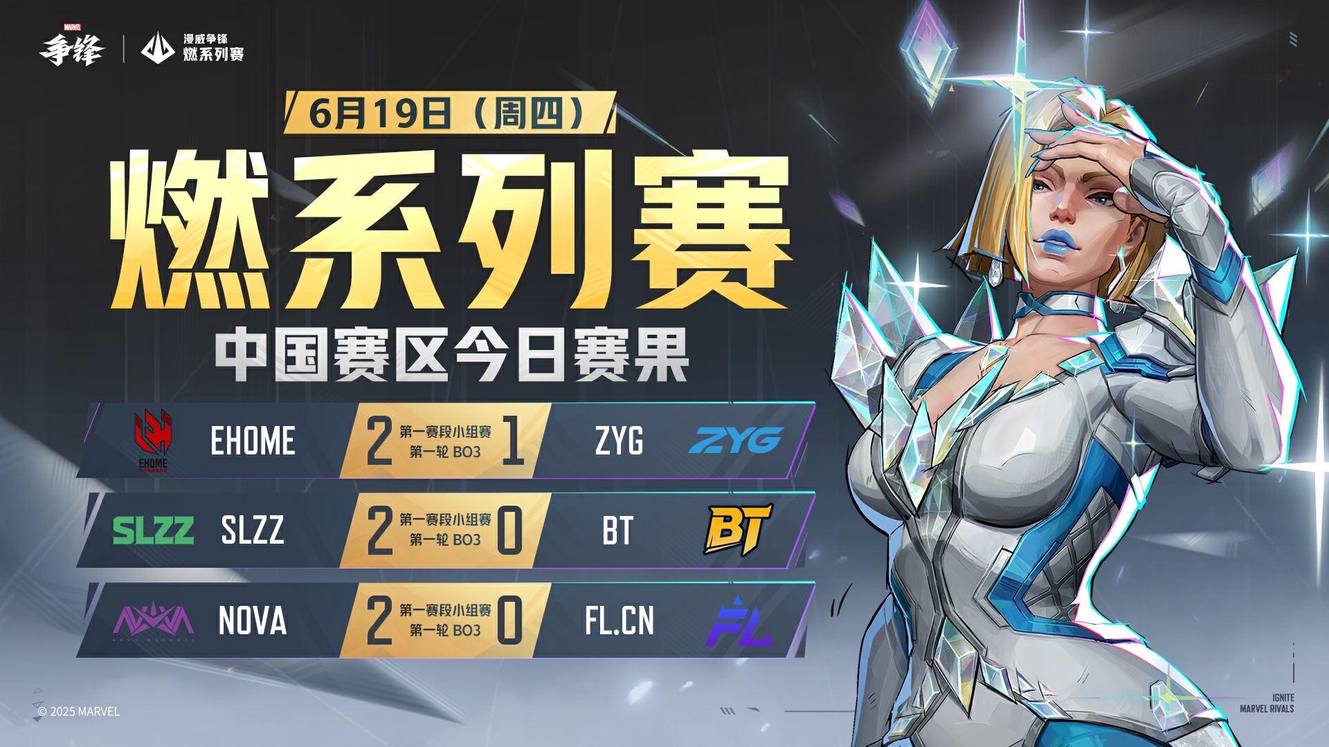 《漫威争锋》“燃”系列赛中国赛区第一赛段小组赛首周落下帷幕