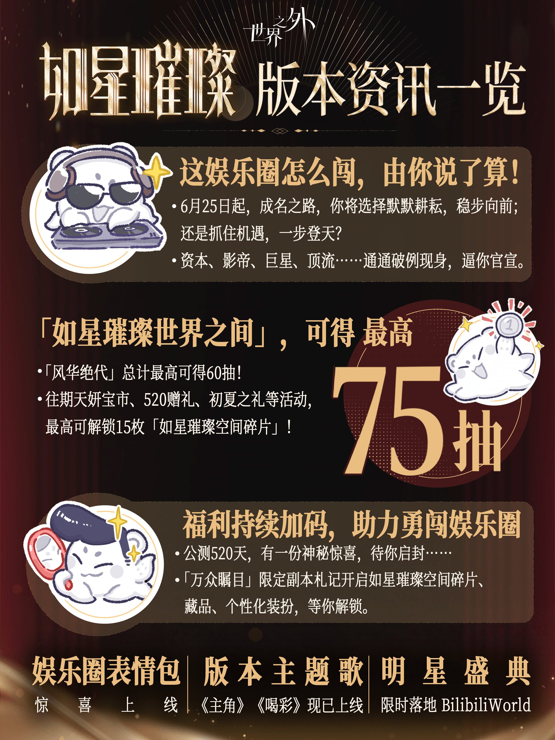 《世界之外》娱乐圈主题版本“如星璀璨”上线,版本资讯一篇看完