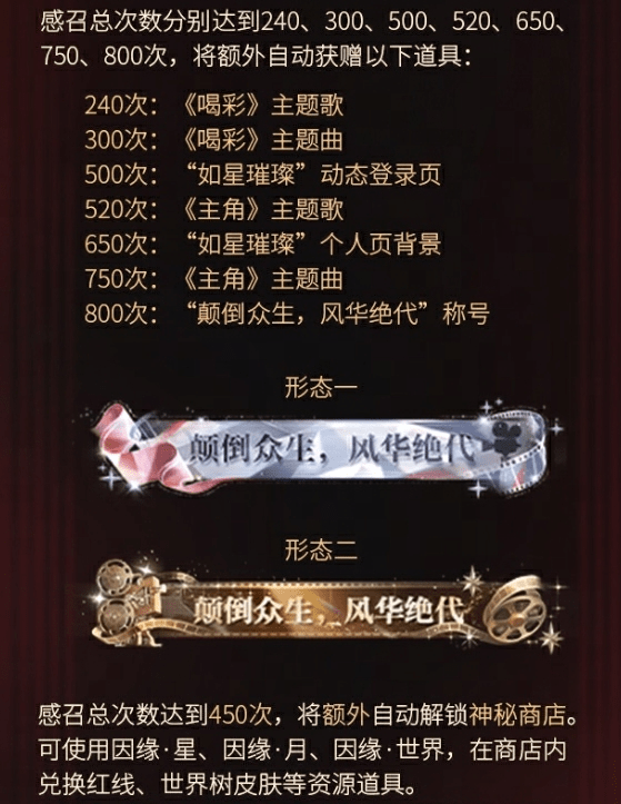 《世界之外》娱乐圈主题版本“如星璀璨”上线,版本资讯一篇看完
