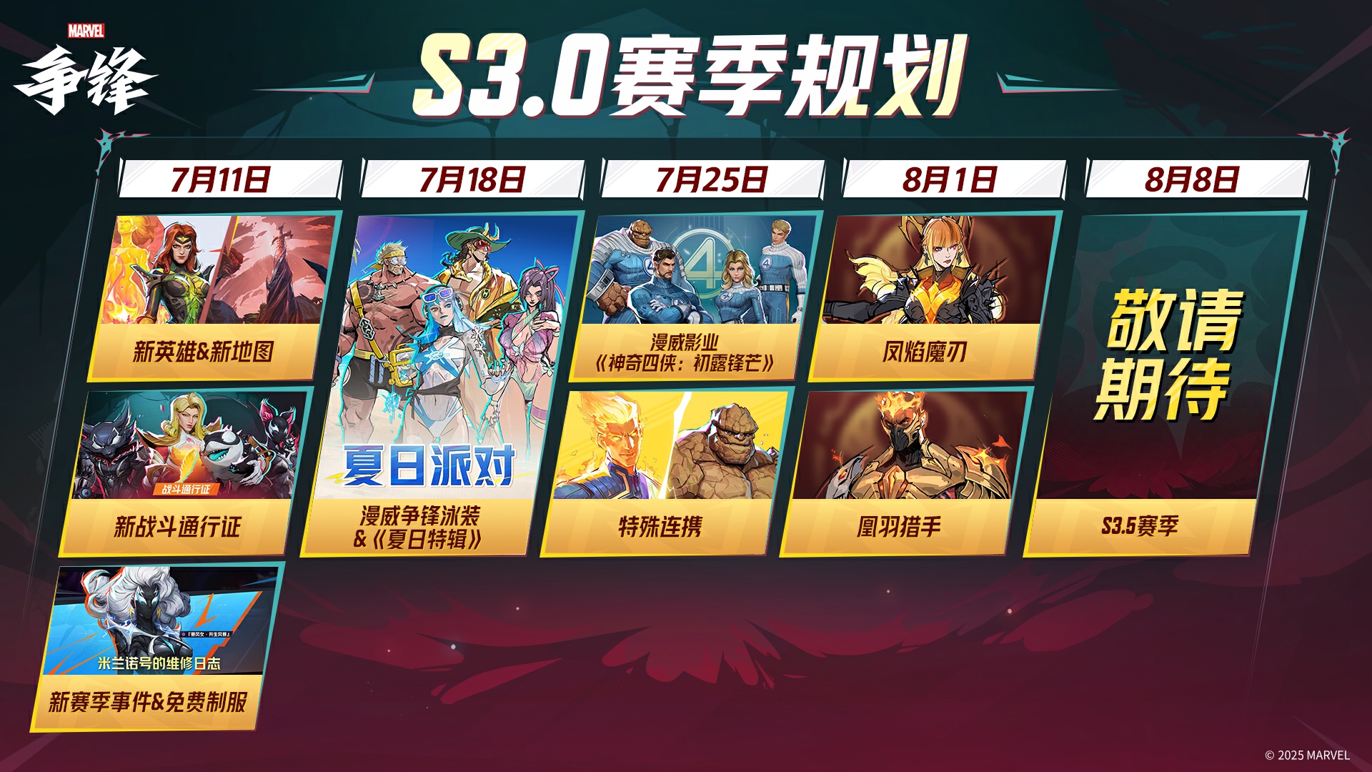 《漫威争锋》S3.0赛季规划放出,全新战斗通行证上线