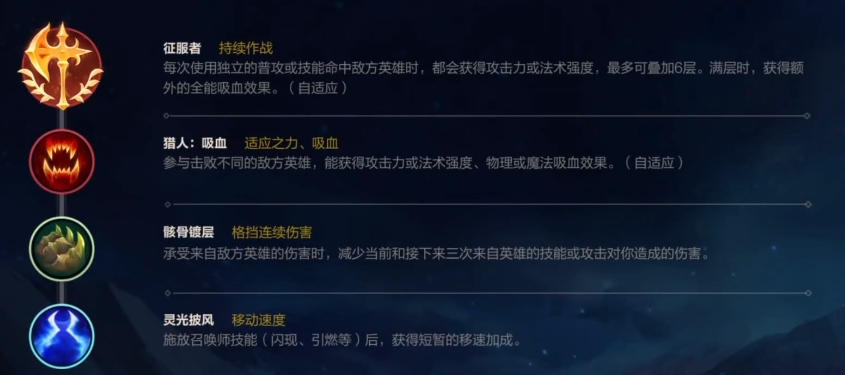 英雄联盟手游小炮最新出装天赋怎么选