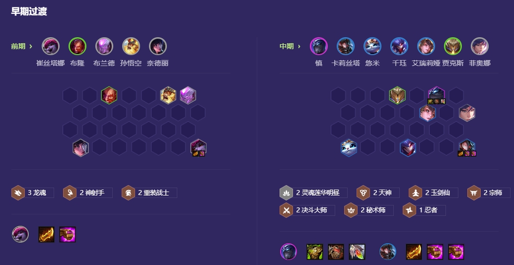 金铲铲之战宗师裁决天使怎么玩