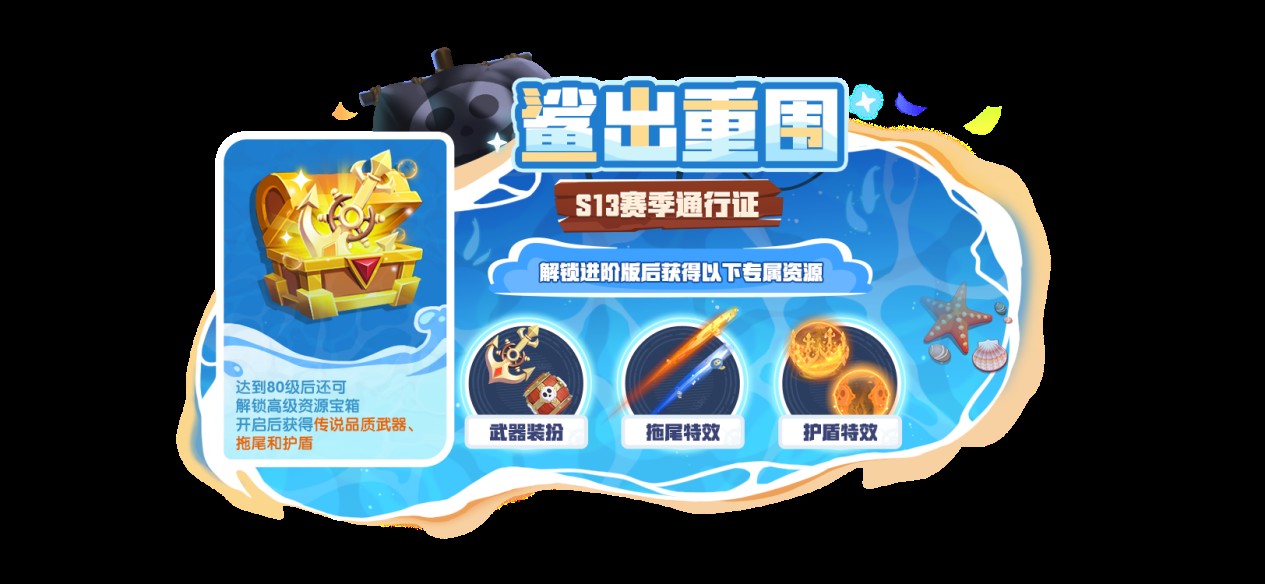 《太空杀》SS6赛季启航,新地图米拉总部上演巅峰对决