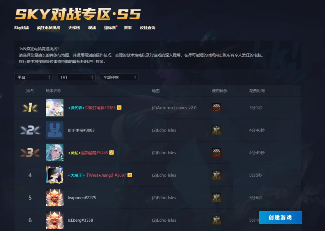 BBC老杨加入KK官方对战平台疯电挑战赛,谁能更胜一筹