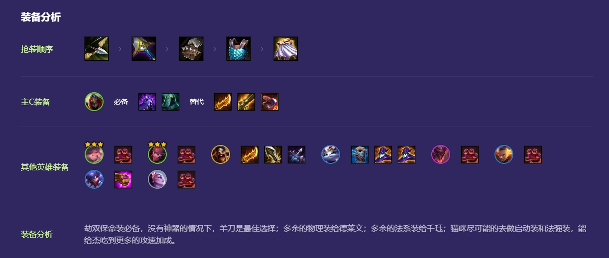 金铲铲之战天选福星战神劫阵容怎么搭配